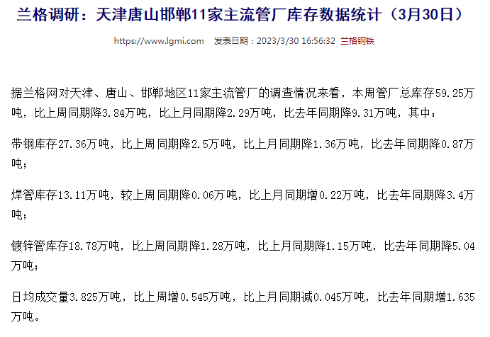 新乡无缝钢管天津唐山邯郸11家主流管厂库存